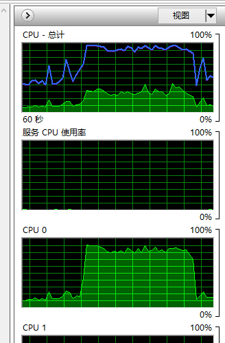 这里写图片描写叙述