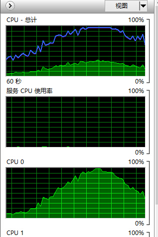 这里写图片描写叙述