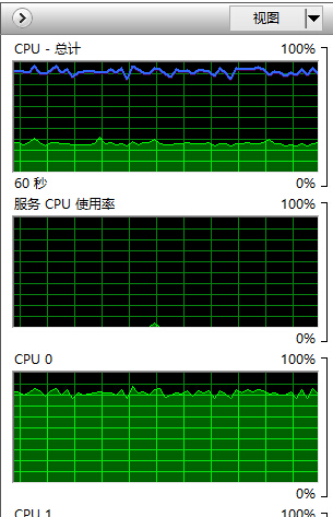 这里写图片描写叙述