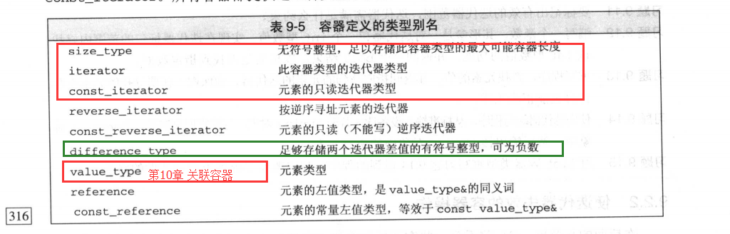 這裡寫圖片描述