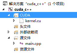 项目结构