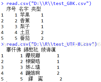 R语言读写中文编码方式- Little_Rookie - 博客园