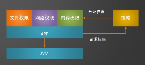 這裡寫圖片描述