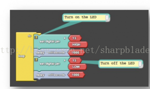 Arduino Uno 开发简介