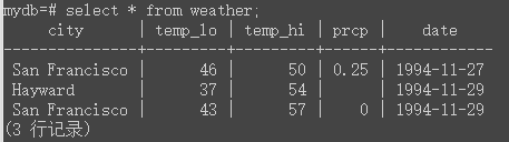 weather表