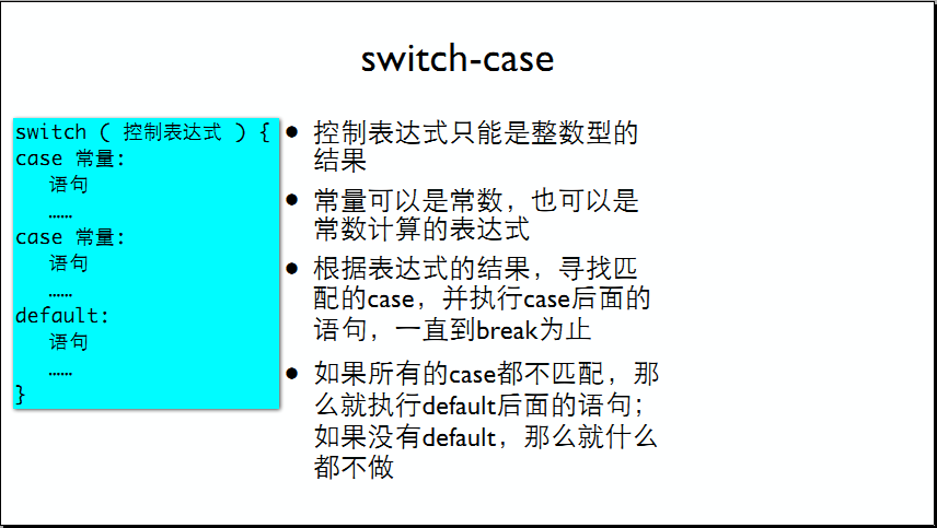 case怎么读图片