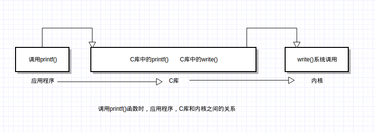 这里写图片描写叙述