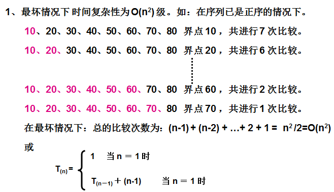 效率比較