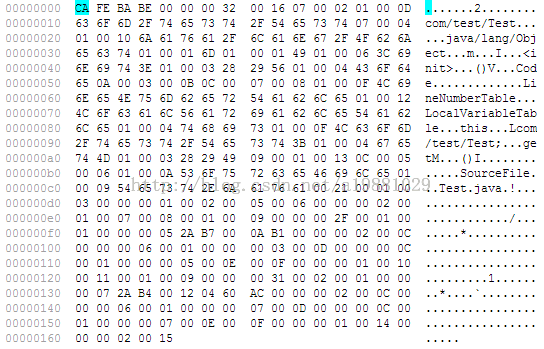 JVM系列文章(三):Class文件内容解析[通俗易懂]