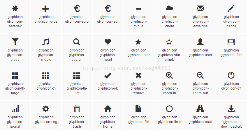 
			
				icon图标库			