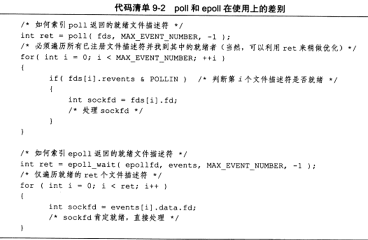 网络编程API-下 (I/O复用函数)[通俗易懂]