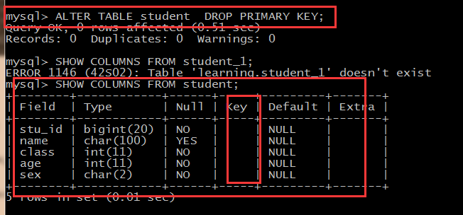Modifying And Updating Tables In Mysql