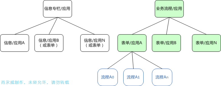 這裡寫圖片描述