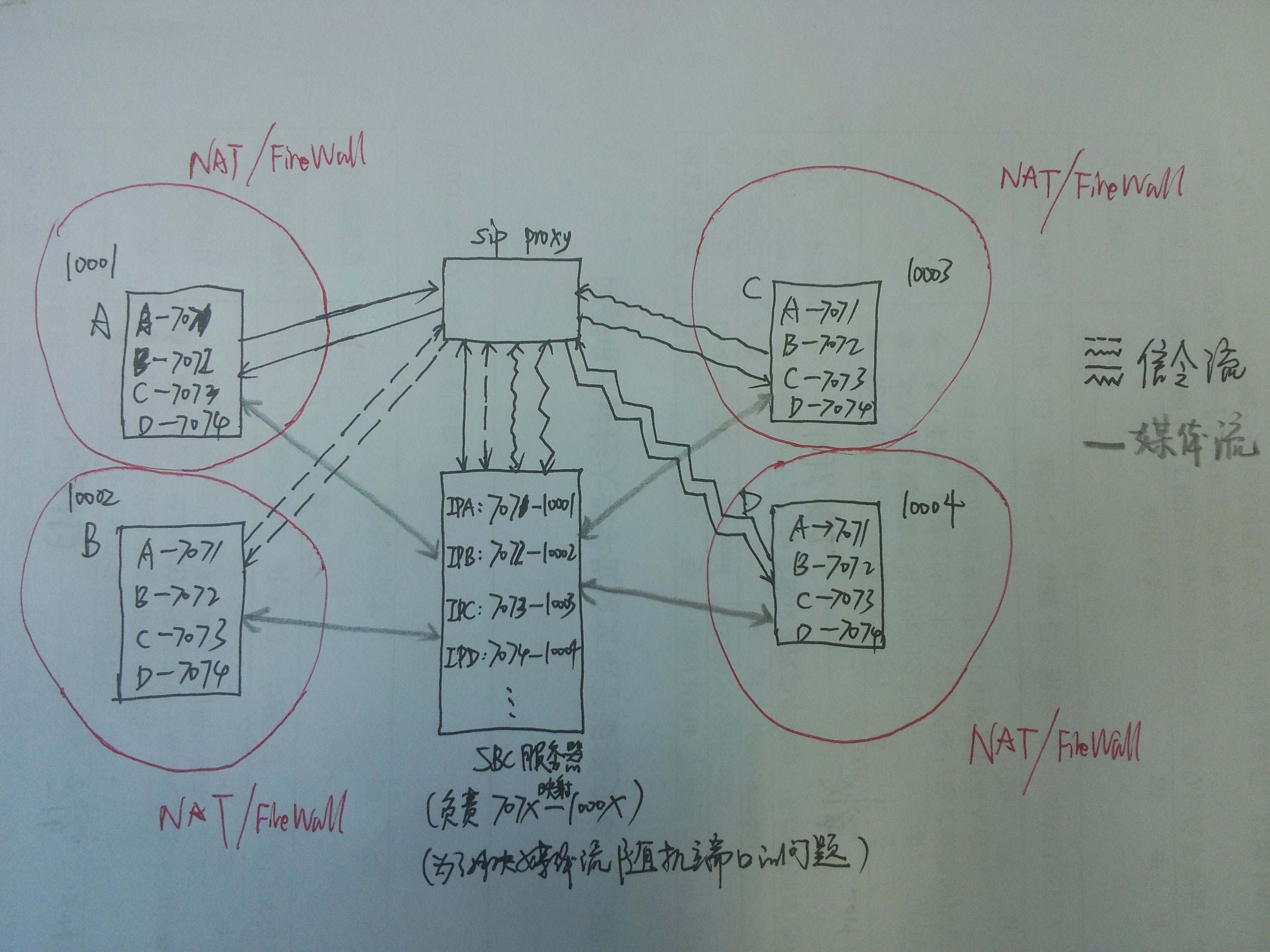 这里写图片描写叙述