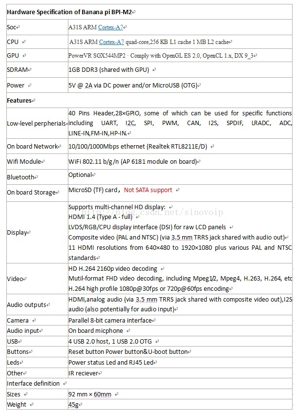 香蕉派 Banana pi BPI-M2 四核开源单板计算机.