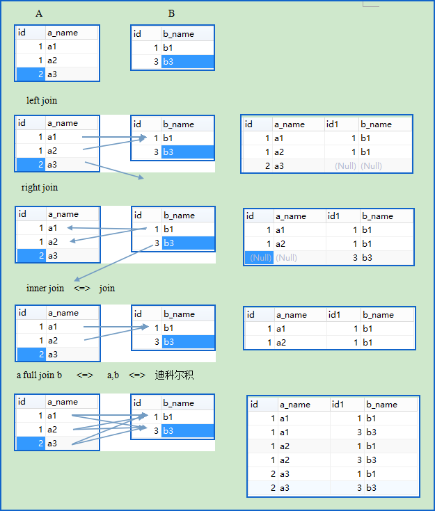 这里写图片描写叙述