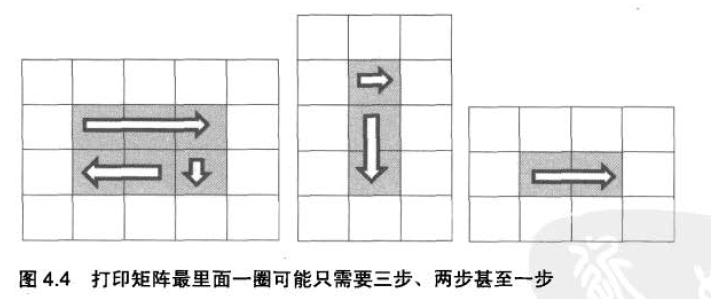 這裡寫圖片描述