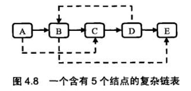 这里写图片描写叙述