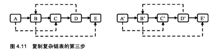 这里写图片描写叙述