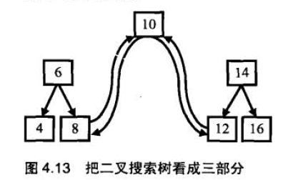 这里写图片描写叙述