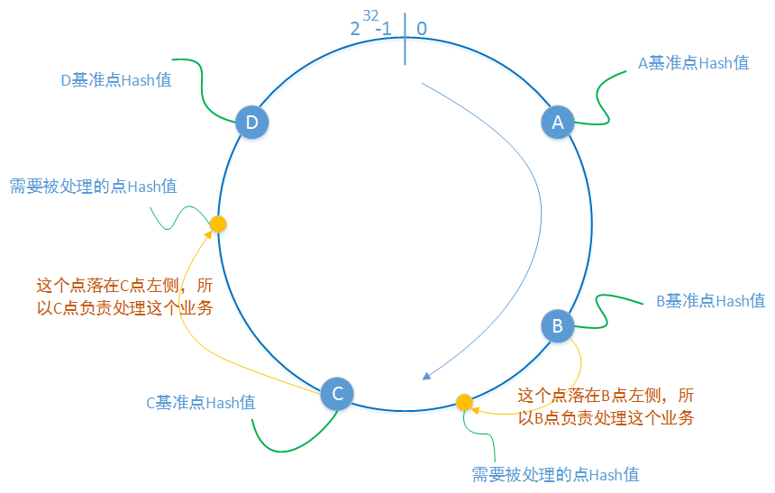 這裡寫圖片描述