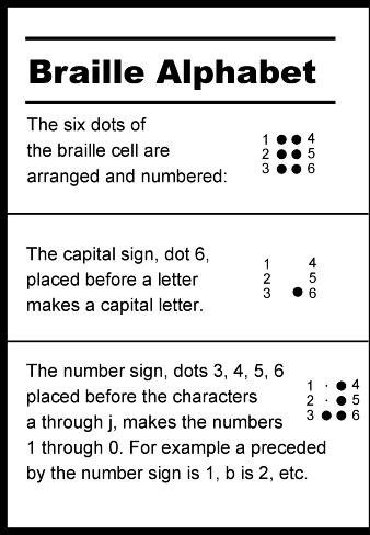 braille decode