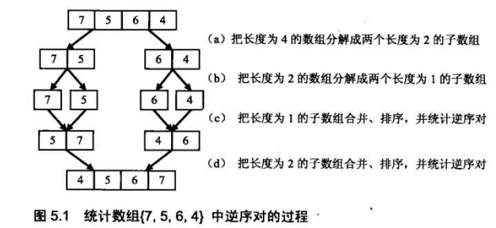 這裡寫圖片描述