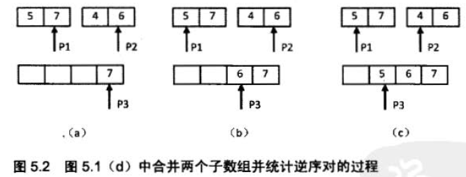 這裡寫圖片描述