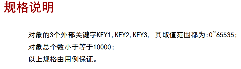 这里写图片描写叙述