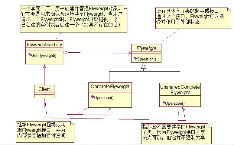 这里写图片描写叙述