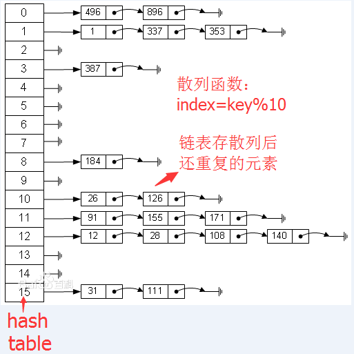 这里写图片描写叙述