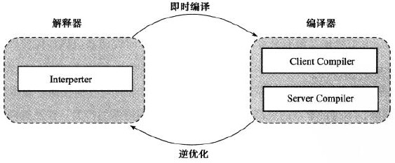 这里写图片描写叙述