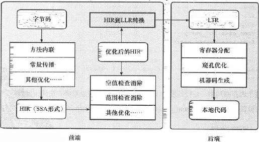 这里写图片描写叙述