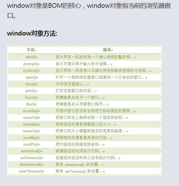 JS-JavaScript学习笔记（一）[通俗易懂]