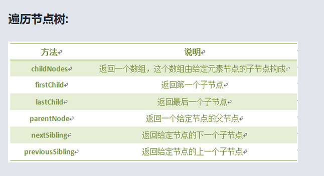 JS-JavaScript学习笔记（一）[通俗易懂]