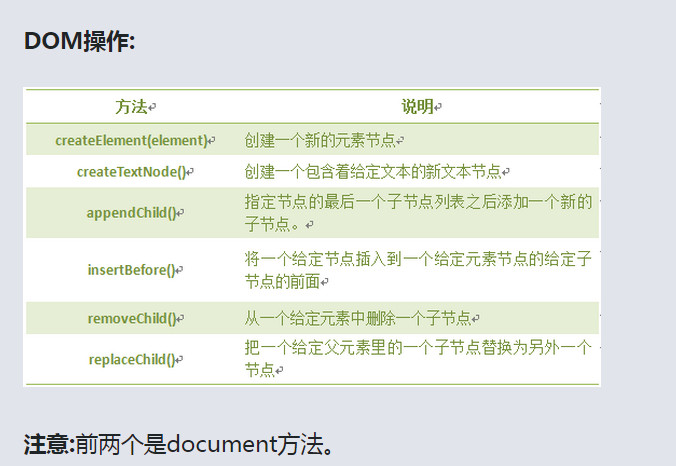 JS-JavaScript学习笔记（一）[通俗易懂]