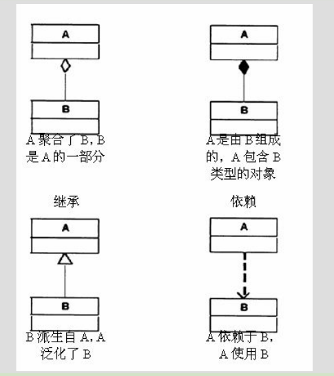 这里写图片描述