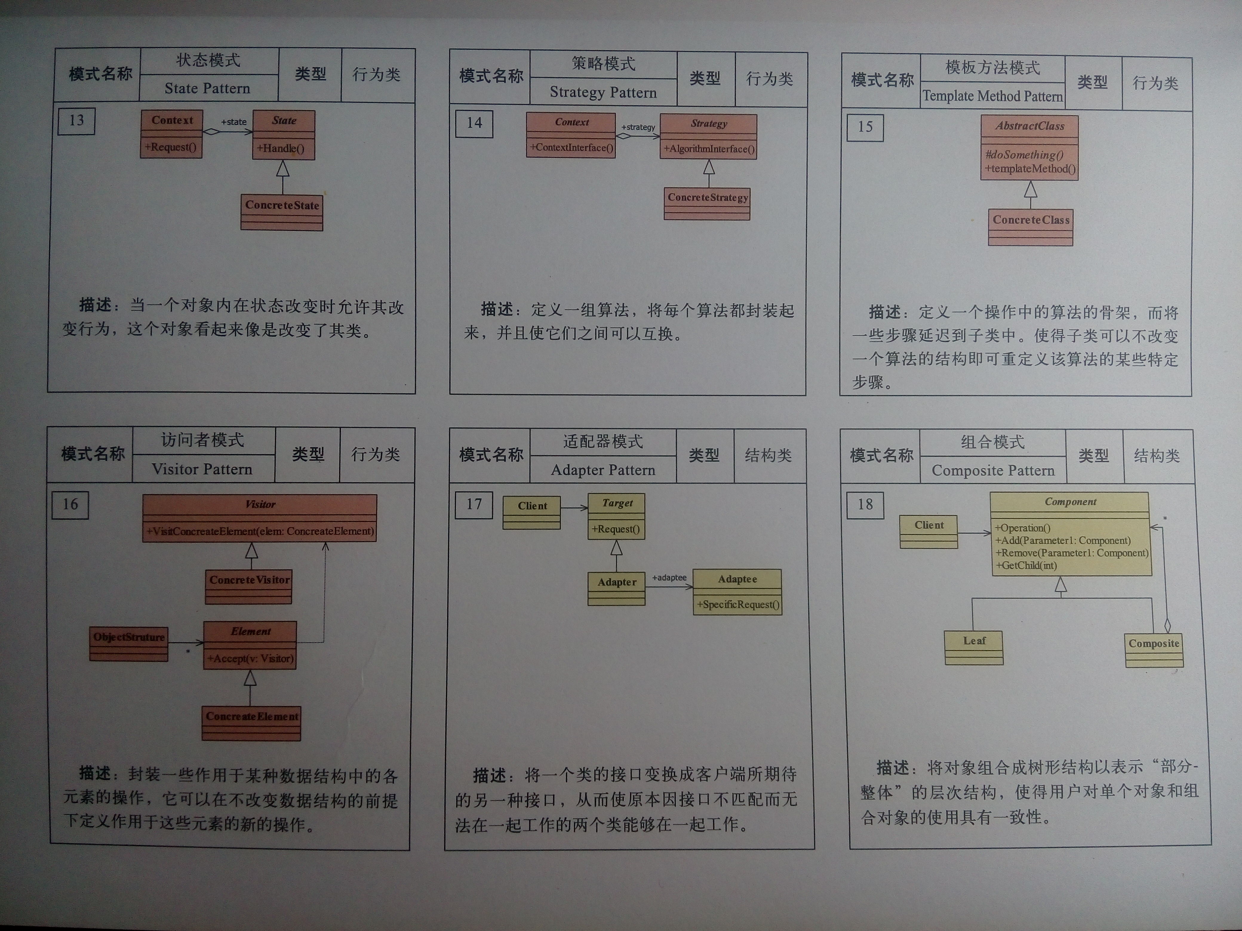 这里写图片描述