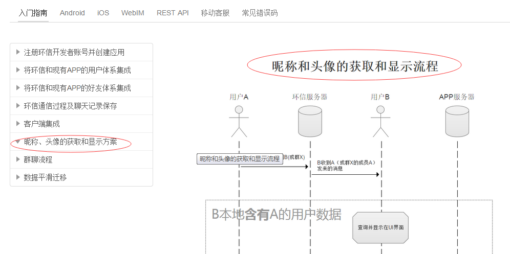 这里写图片描写叙述