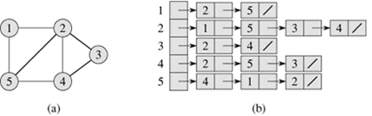 这里写图片描写叙述