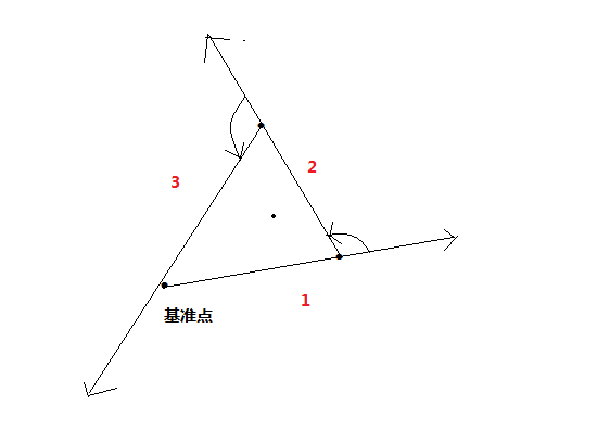 这里写图片描述