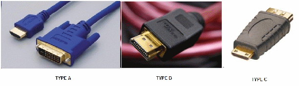 Exynos4412 Android4.4 HDMI Porting Guid 第一篇