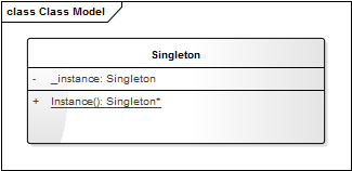 Singleton模式类图