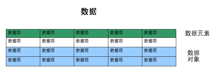 展示