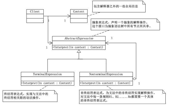 这里写图片描写叙述