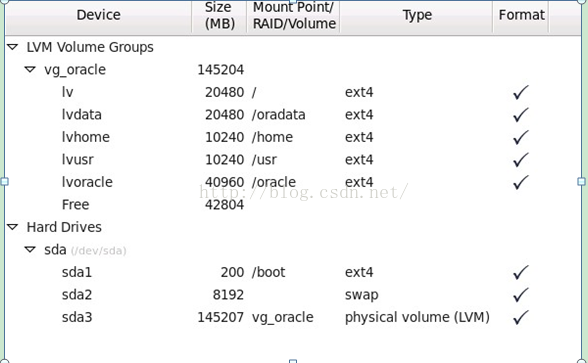 redhat6.2安装oracle11g数据库