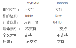 这里写图片描写叙述