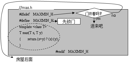 这里写图片描述