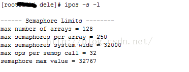 ipcs