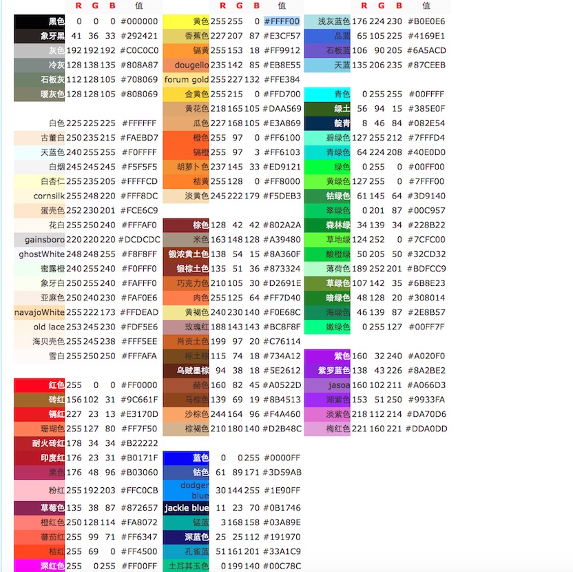 颜色 RGB 值